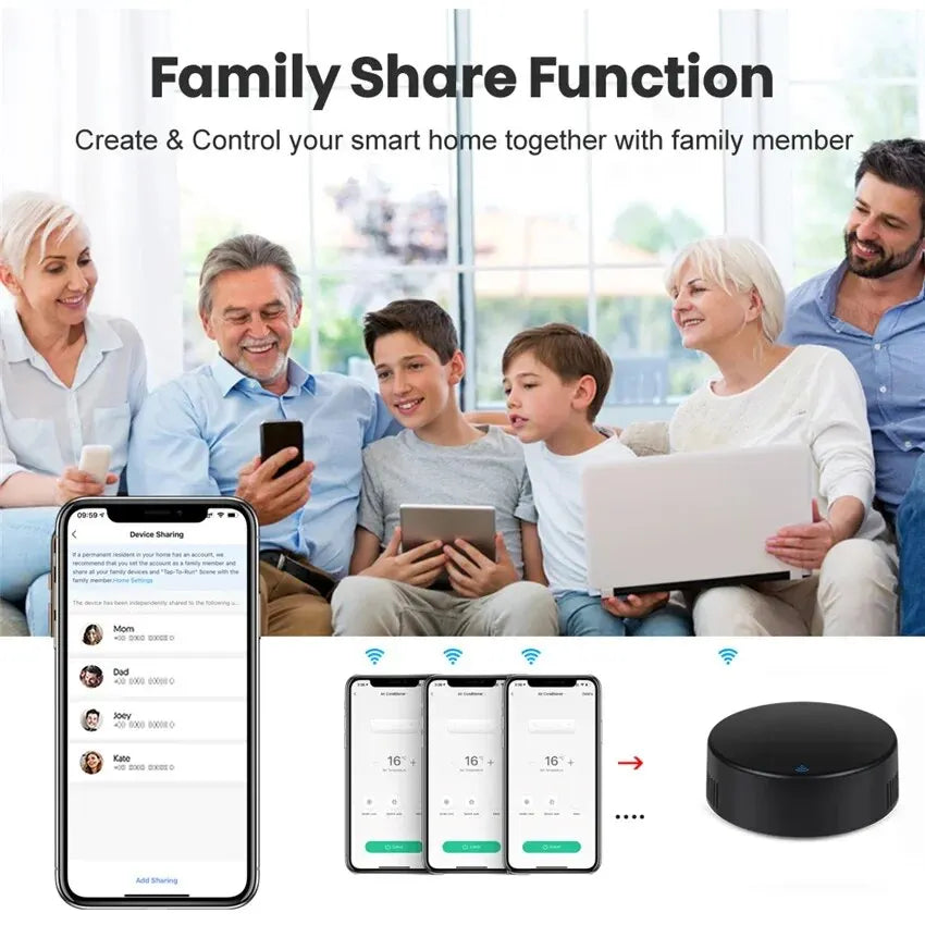 Smart WiFi IR & RF Universal Remote Control – Tuya App, Alexa & Google Home Compatible