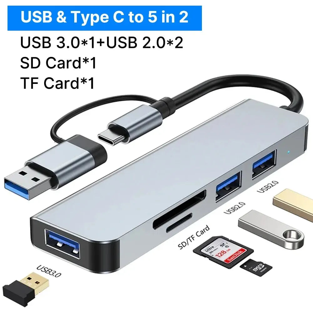 8in1 USB C Hub 4 USB Ports 1 USB-C Jack TF/SD Card Reader 3.5mm Audio Output for MacBook pro iPad pro iPhone 15 Laptop
