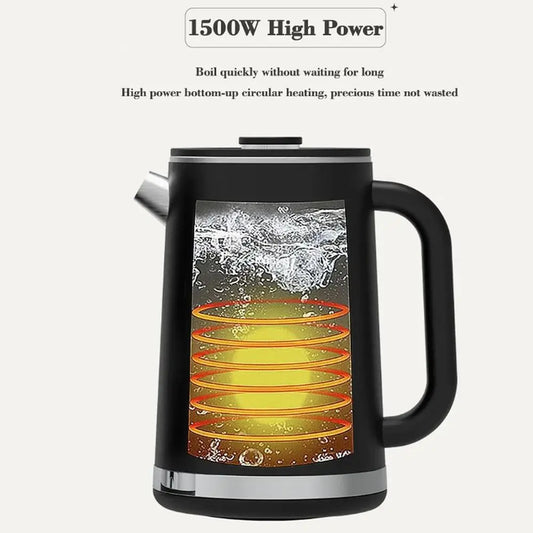 1.6L Double Wall Electric Kettle – 1500W, 4 Temperature Settings, Auto Shut-Off & Boil Dry Protection