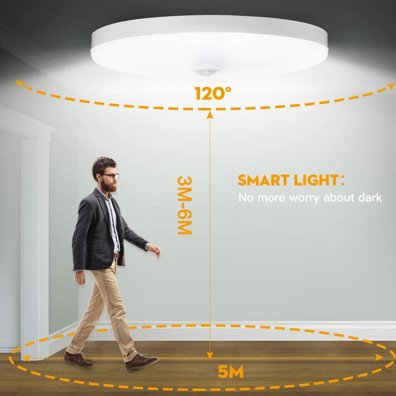 LED Motion Sensor Ceiling Light – Smart Circular Bulb, 15W–40W, Warm & Cool White, Indoor