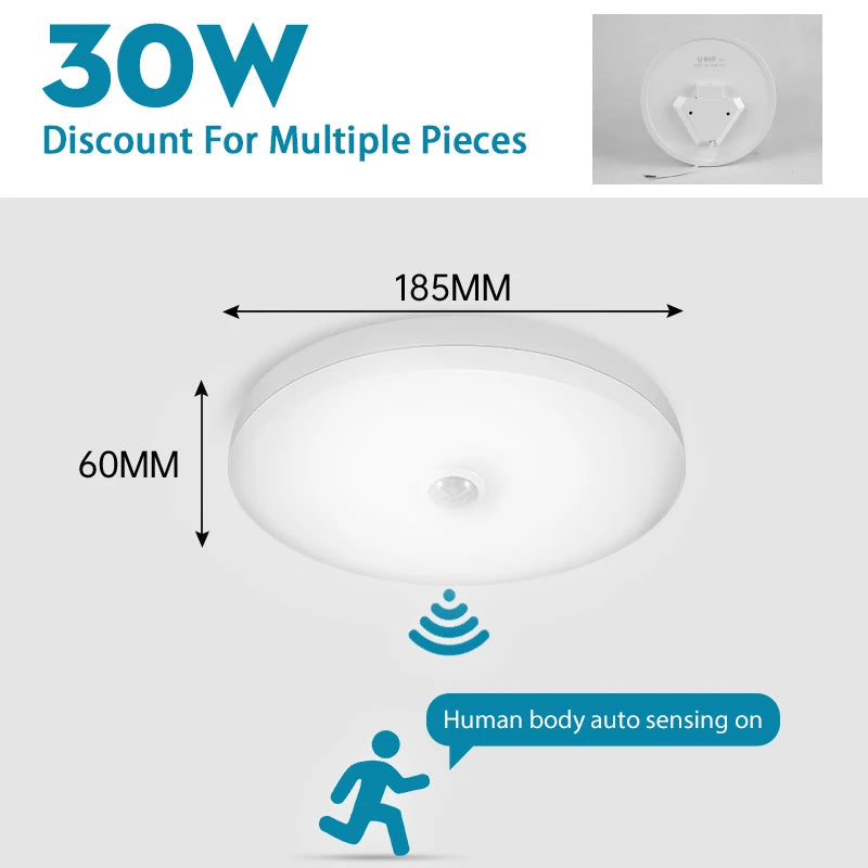 LED Motion Sensor Ceiling Light – Smart Circular Bulb, 15W–40W, Warm & Cool White, Indoor
