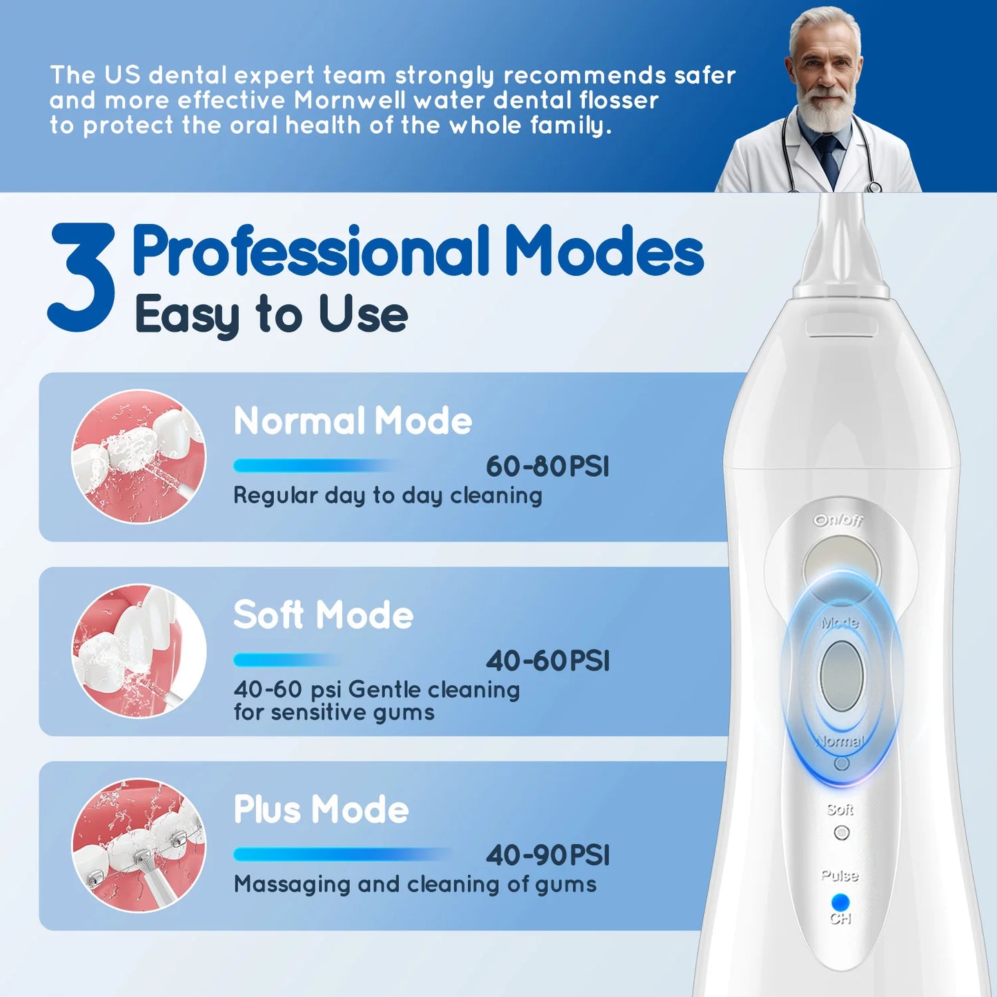Portable Water Flosser – 300ml Tank, IPX7 Waterproof, 3 Modes, USB Rechargeable, 4 Nozzles
