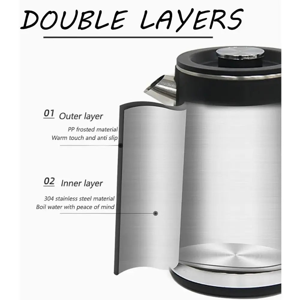 1.6L Double Wall Electric Kettle – 1500W, 4 Temperature Settings, Auto Shut-Off & Boil Dry Protection