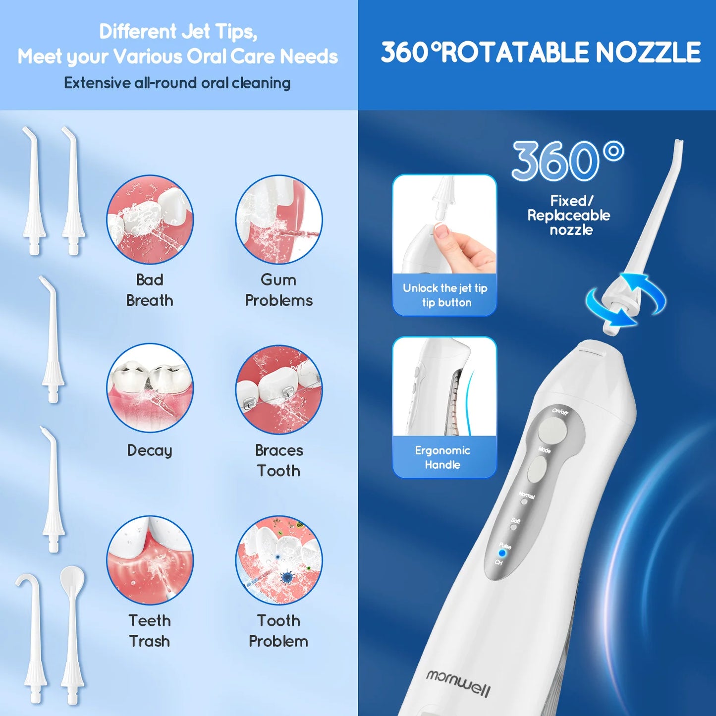 Portable Water Flosser – 300ml Tank, IPX7 Waterproof, 3 Modes, USB Rechargeable, 4 Nozzles
