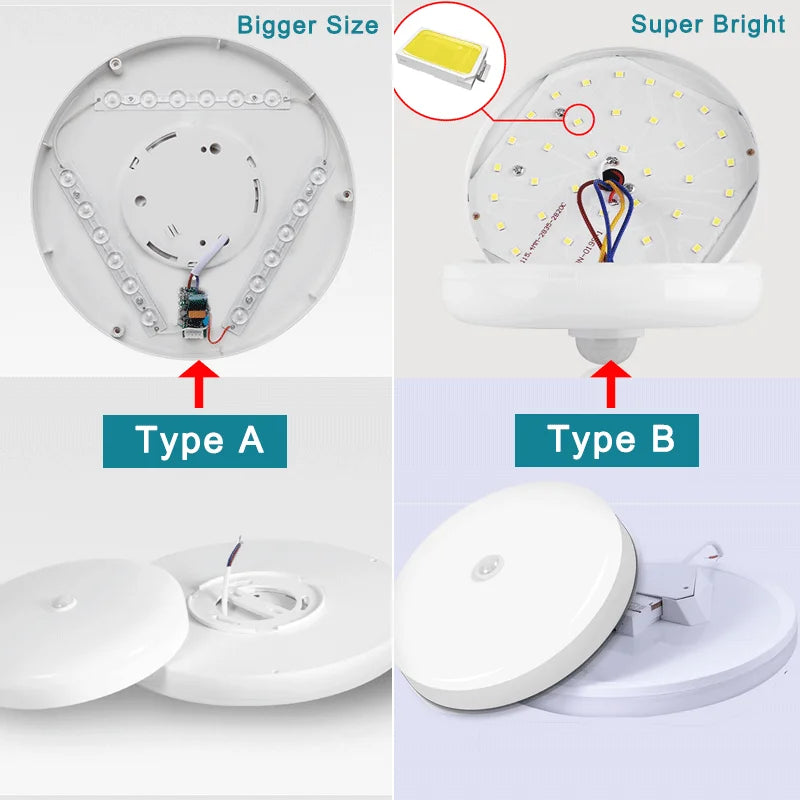 LED Motion Sensor Ceiling Light – Smart Circular Bulb, 15W–40W, Warm & Cool White, Indoor