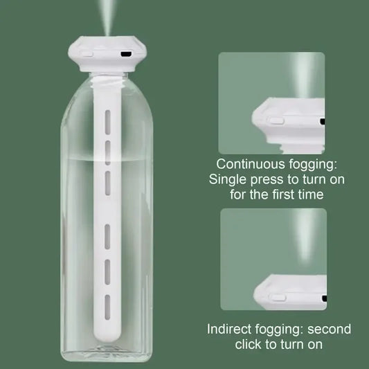 Portable USB Cool Mist Humidifier – Aromatherapy Diffuser with Night Light for Home, Office & Travel