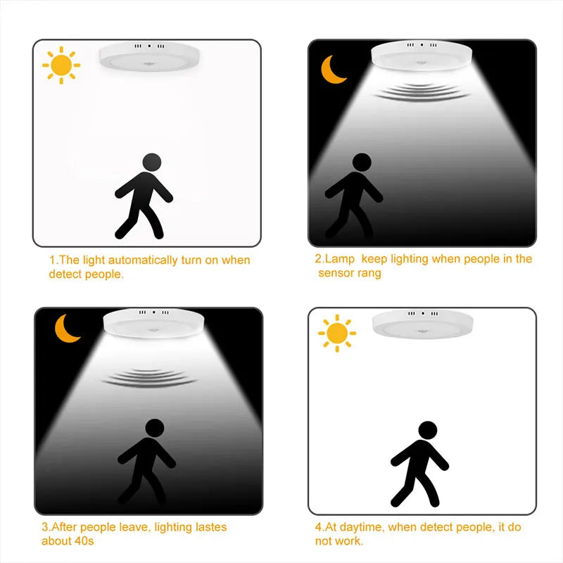 LED Motion Sensor Ceiling Light – Smart Circular Bulb, 15W–40W, Warm & Cool White, Indoor
